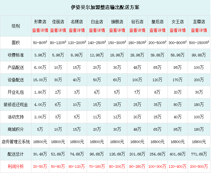 梵玛西这个嘿嘿连载污版怎么样？现在嘿嘿视频下载好吗